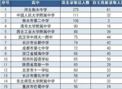 衡水2019年人口总数_英语衡水体字帖图片