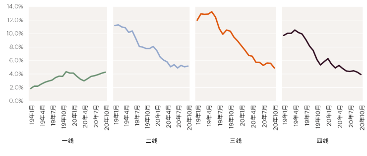 2021年绥阳和正安gdp_南坪至务川高速 线路泄密 途径正安谢坝 市坪....总投资86.77亿元 预计2020年通车