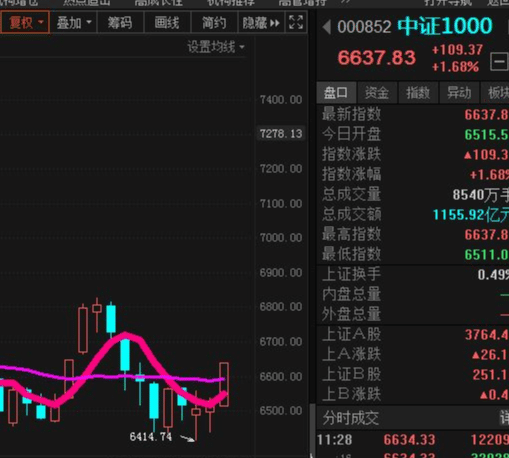 芯片股份 07d78783743146848b9a60490770c3bd.png