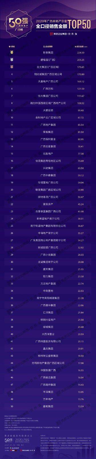 2020年超融合市场排名_VxRail领跑超融合市场,揭秘背后的“幕后英雄”