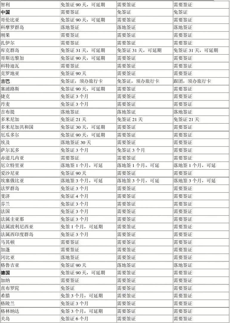 美国实力排名_美国著名艳星排名前10(2)