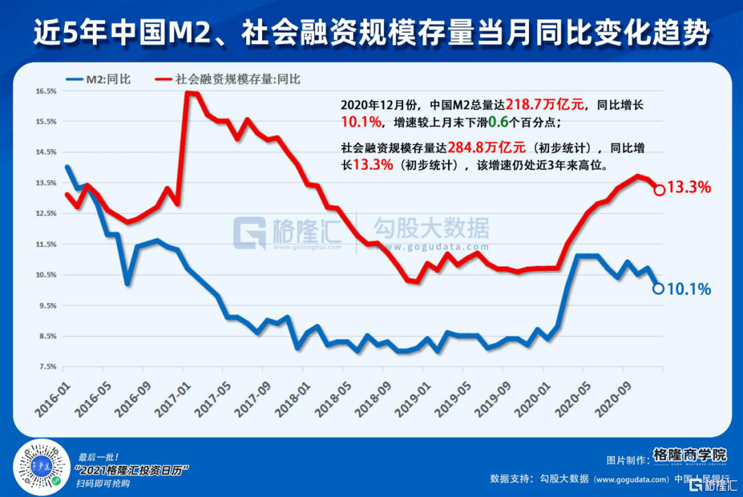 泉州2020GDP数据看不懂_泉州gdp排名图片