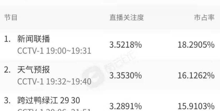 2021年评分最高的短剧，精彩纷呈的影视盛宴，2021年高评分短剧盛宴，精彩纷呈的影视佳作
