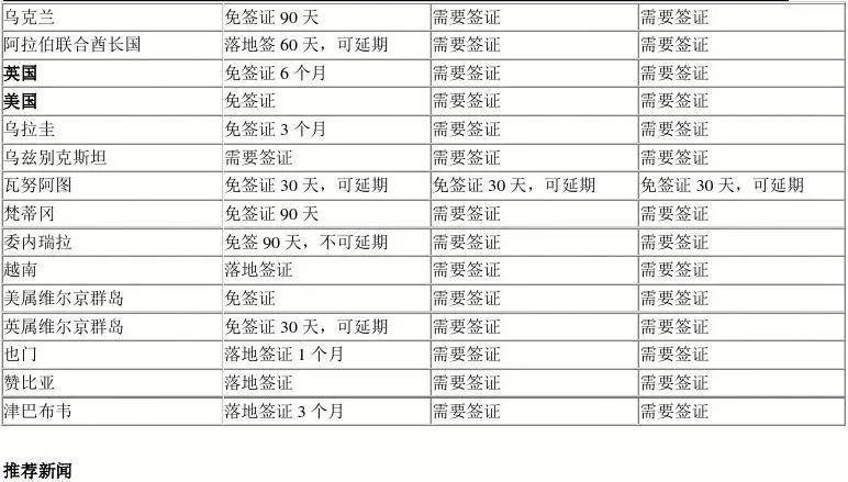 美国实力排名_美国著名艳星排名前10(2)