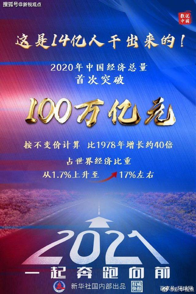 2020中国的gdp是多少_阴筋正常长度是多少