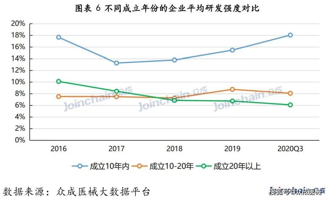 台湾和大陆gdp比较2019_台湾和大陆的图片(2)