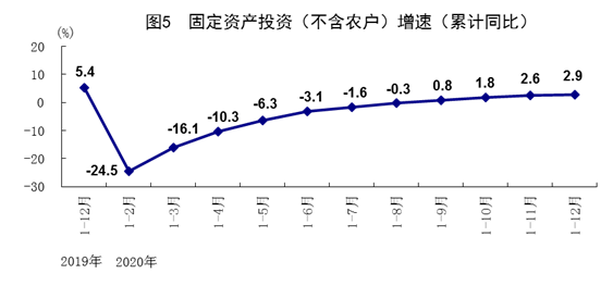 仙游县2020GDP历史_2020年GDP百强县排名,如东排这个位置