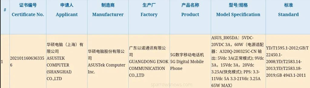低调|ROG游戏手机5真机曝光：低调化+logo移位