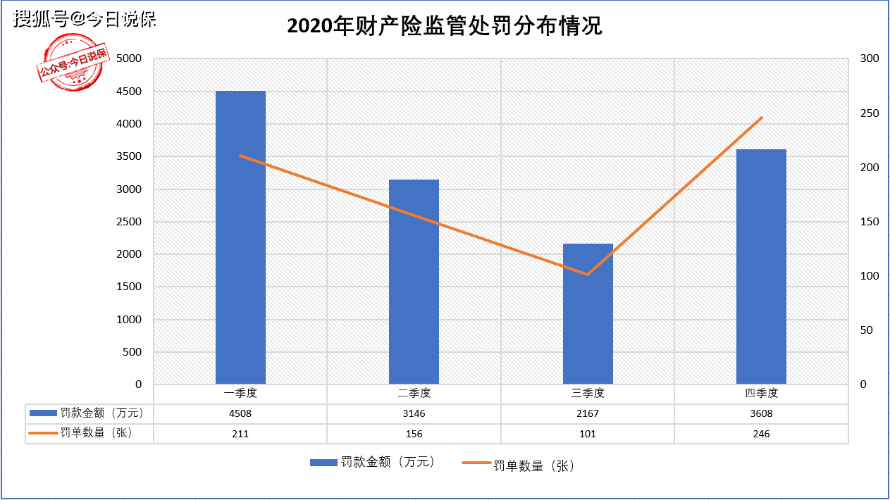 平安保险可以带动gdp_经济学人杂志 平安如何从保险公司脱变成为金融 科技公司(3)