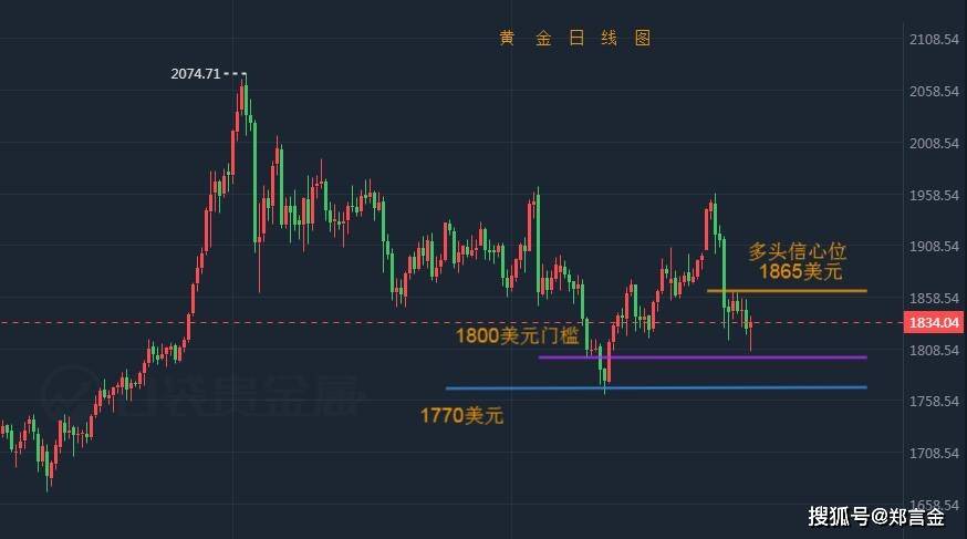 中国gdp突破百万亿是那一年_中国GDP突破百万亿 股市警惕回撤 黄金何去何从