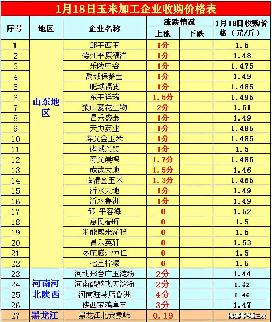 2020中国人口识字率_人口手足幼儿识字图片(3)