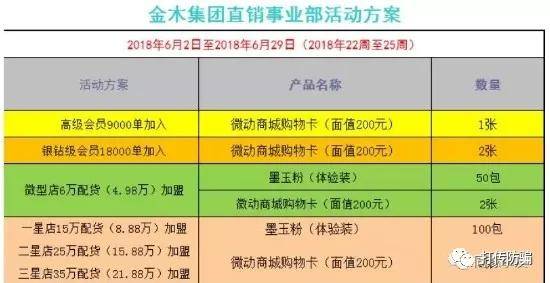金木俏美人墨玉粉治各种疾病遭质疑 加盟制度涉嫌传销(图8)