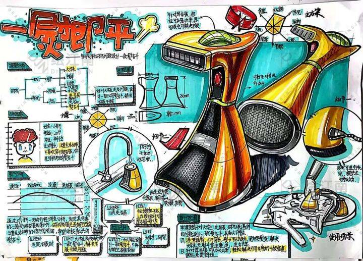 前辈足迹 | 绘江南2020学年工设/交互手绘作业展示 艺术设计考研