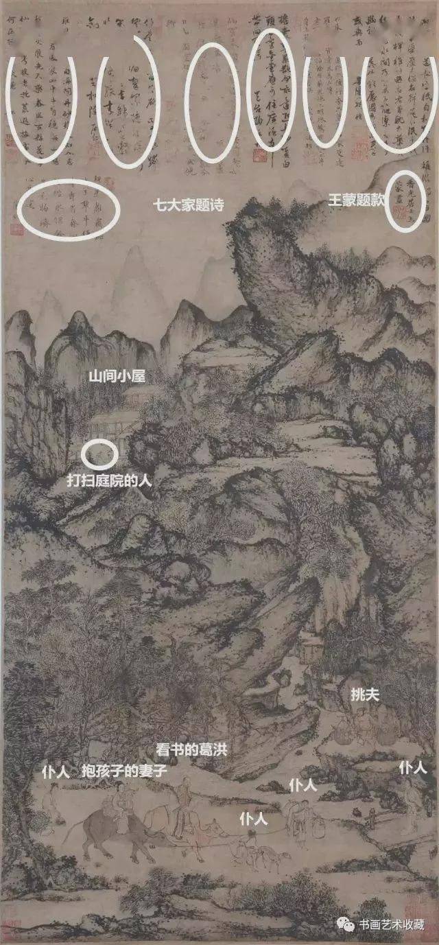 东晋在籍人口_人在做天在看图片
