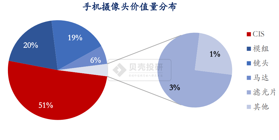 8b5421cd5adf49cdac94315360b99a92.png