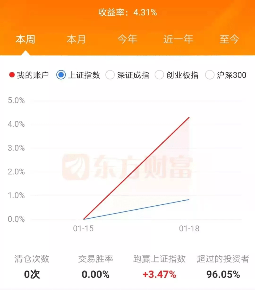 GDP101万亿_万亿gdp城市地图