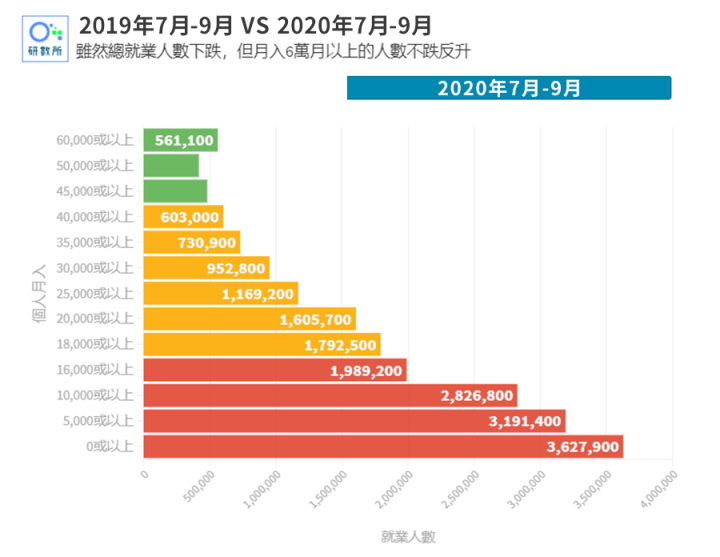 香港2021人口_香港2021年生肖灵码表