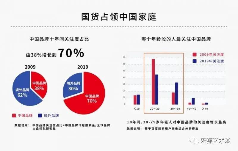 家装建材行业从业人口_家装图片大全效果图(2)