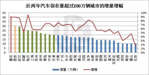 金华与潍坊GDP_浙江省内嘉兴与金华的2018年GDP来看,谁的潜力更大(3)