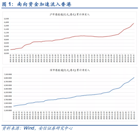 集资房按人口还是股份分_人口普查(3)