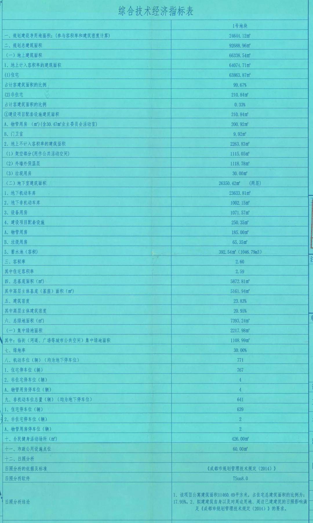 成都11月新经济总量排名_世界经济总量排名(2)