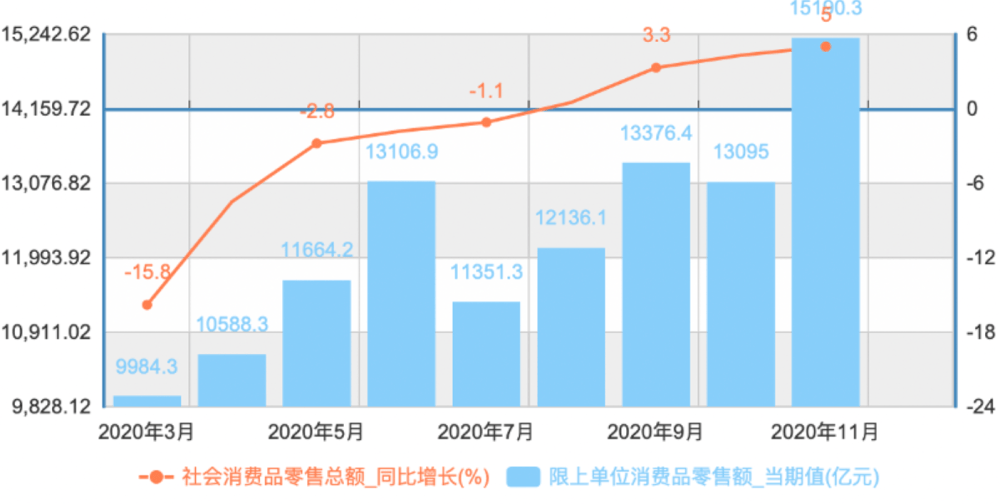 近十年辽宁出生人口_辽宁舰