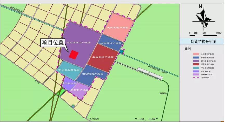 银行贷款95658万元占地面积:333335m2建设地点:原平经济技术开发区