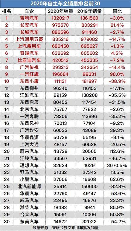 点击进入看图评论