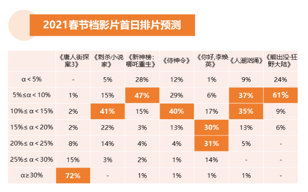 唐朝巅峰多少人口推算_唐朝巅峰版图(2)