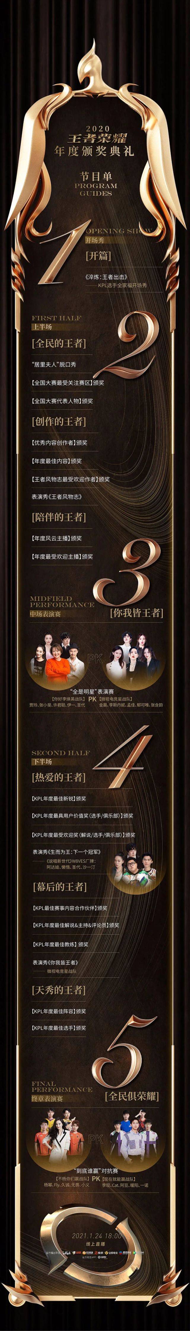 2020年王者荣耀dyg春排名_2020王者荣耀冬冠总决赛及2020年王者荣耀年度颁奖