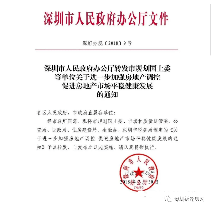 深圳房产投资