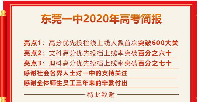 全国最好的高中是哪四所 e81216d9b8e44d09be73d8c5a1e7f838.jpeg