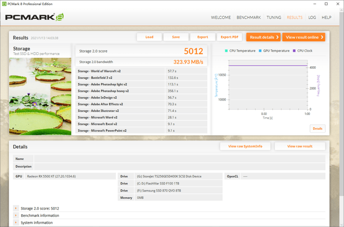 评测|性能全面升级 三星V-NAND 870 EVO固态硬盘评测