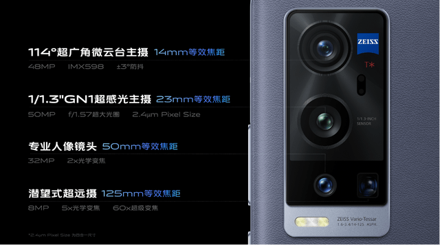 处理器|vivo X60 Pro+发布：骁龙888处理器+蔡司双主摄，4998元起