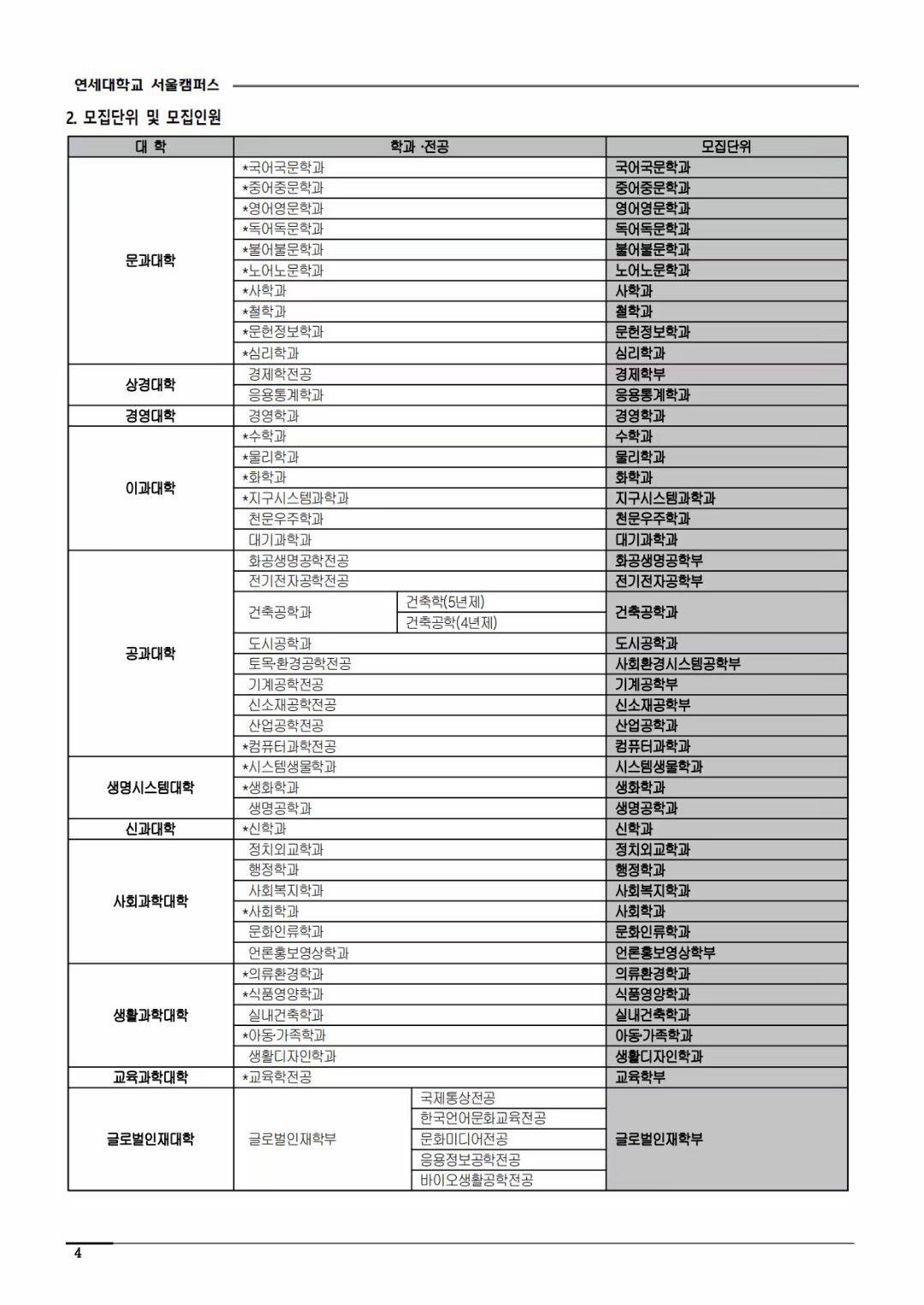 延世大学世界排名_凹凸世界金(3)