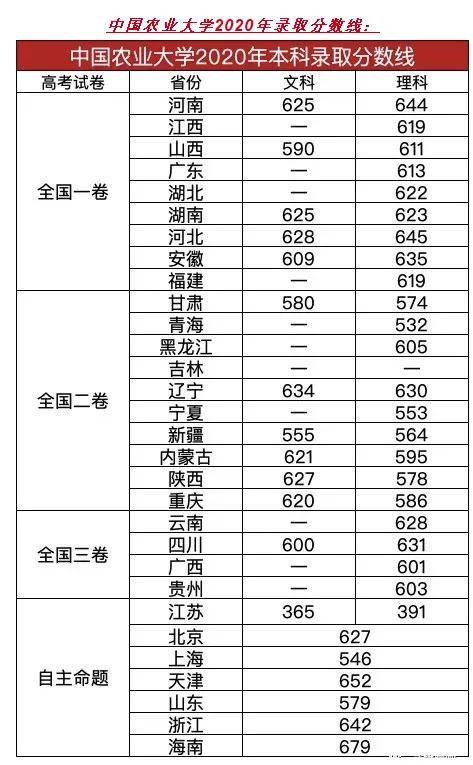 大气专业排名_大气头像(3)
