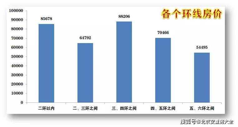 常住人口包含迁移人口吗_常住人口登记表图片