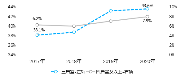2020福州gdp落后合肥_福建福州与安徽合肥的2020年一季度GDP出炉,两者成绩如何(2)