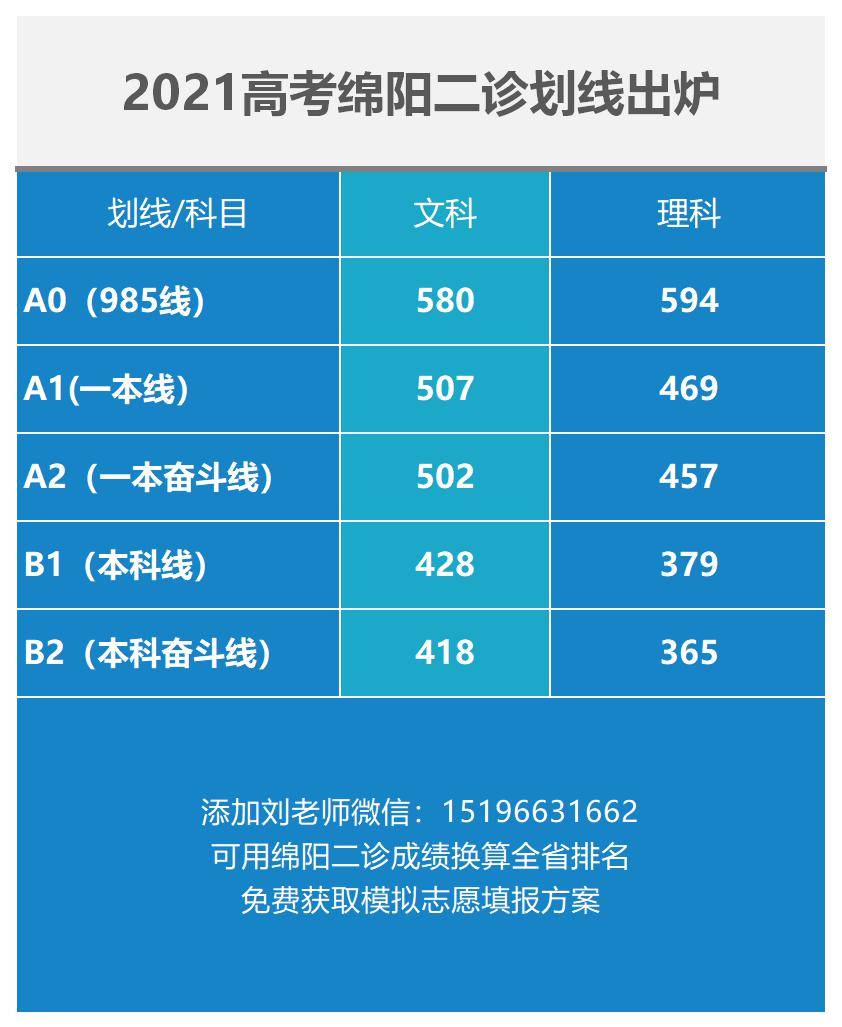 工商录取分数山东学院线是多少_山东工商大学录取查询_山东工商学院录取分数线