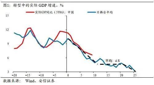 当前我国的经济总量大于_我国当前就业问题现状