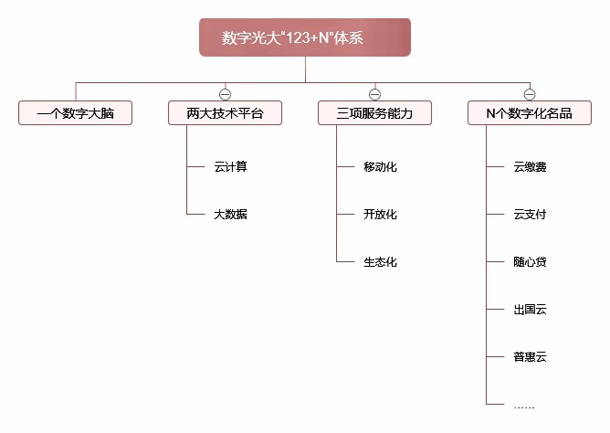 什么里夺尊成语_抢什么夺什么成语(2)