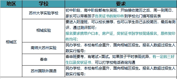 吴江区2021年gdp是多少_江浙沪地区2021年首季度GDP出炉,江苏比浙江多出近万亿