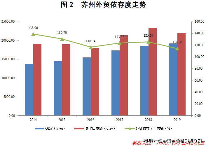 金华市区gdp何时破千亿_GDP百强县全部跨进500亿时代(3)