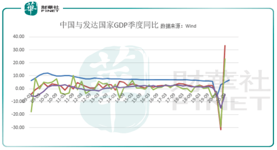 gdp破100万亿为什么物价上涨_中国GDP破100万亿,对普通人有什么好处