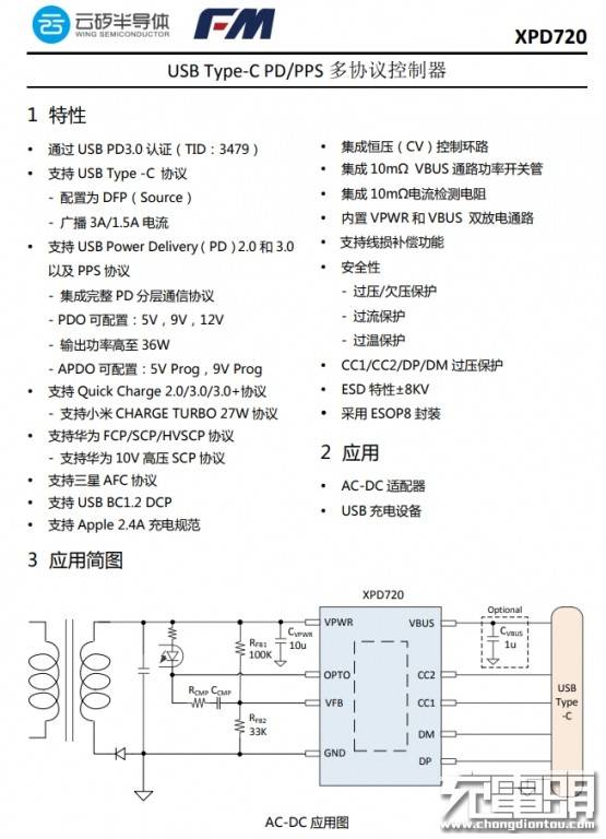 SCP简谱(2)
