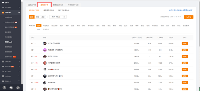 2020快手主播排名_快手女网红排名2020