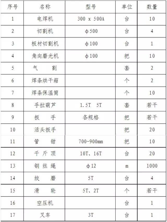 鋼結構網架吊裝方案