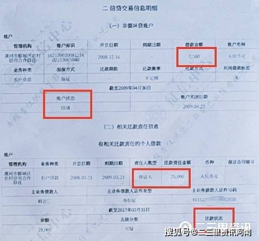 漯河农信社职员盗用他人身份办贷款担保， 当事人被拉入“征信黑名单”后才发