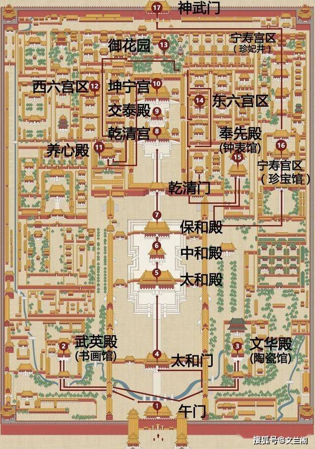 清朝入關後為何直接用了明朝的紫禁城而不是另建皇宮