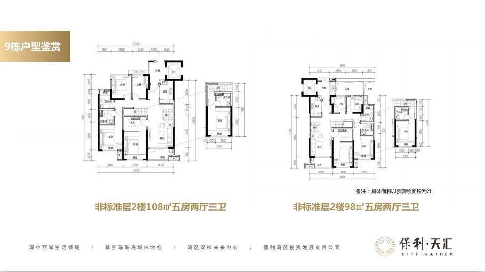 中山保利天匯開盤價格詳細